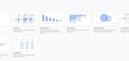 How To Use Google Analytics Lifetime Values Predicitive Metrics 700x252