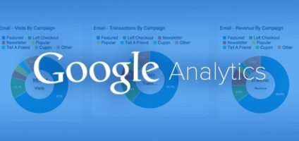 How To Visualize Marketing Channel Data With Google Analytics 700x306