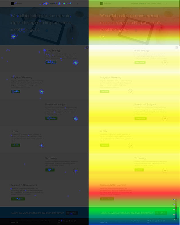 Heatmap and Click Targets from CrazyEgg