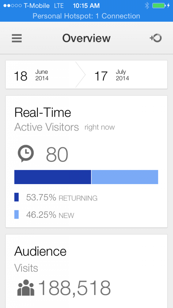Google Analytics iOS app overview real time