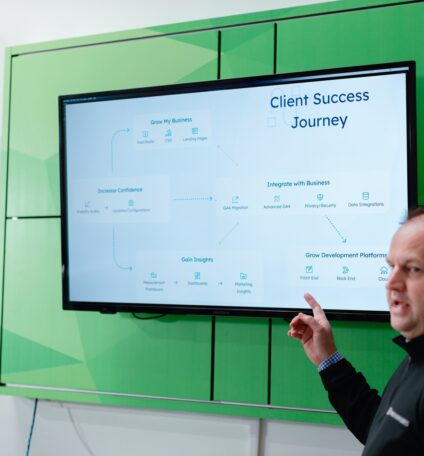 Client success journey marketing analytics