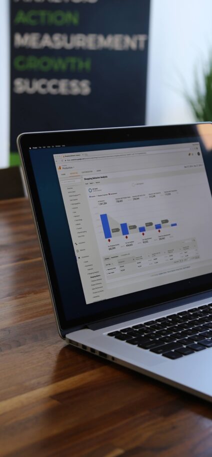 Analytics Funnel Analysis