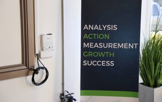 Corner analytics banner