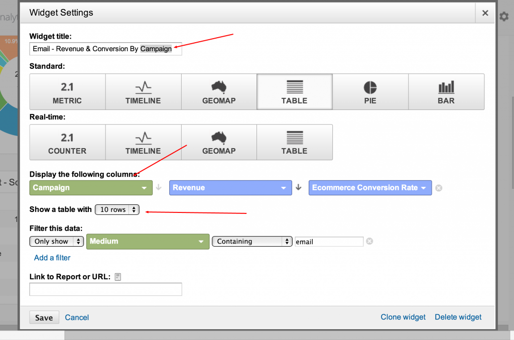 Table Widget By Campaign Custom Dashboard Google Analytics