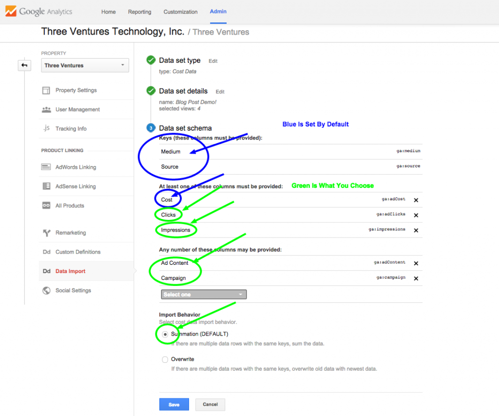 How To Measure Social ROI With Google Analytics