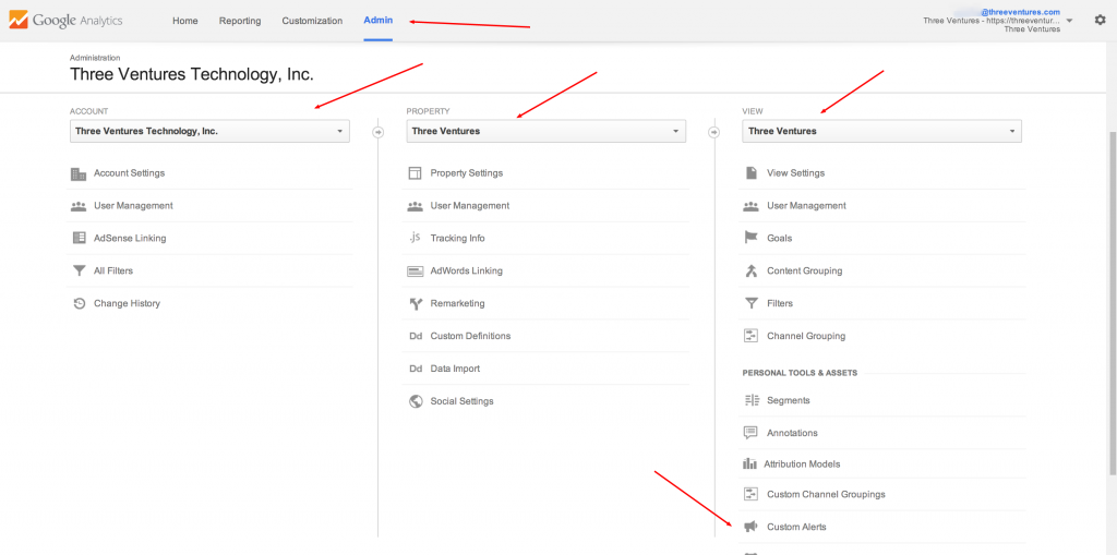 Google Analytics Custom Alert Set Up