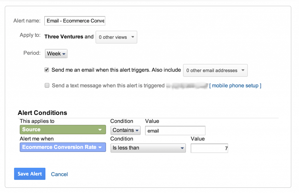 Google Analytics Custom Alerts Ecommerce Conversion Rate