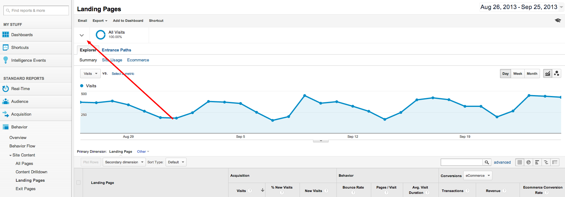 Google Analytics Custom Segments Tab