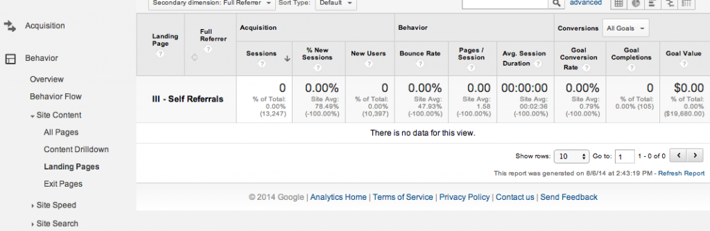 Self-Referral Report in Google Analytics