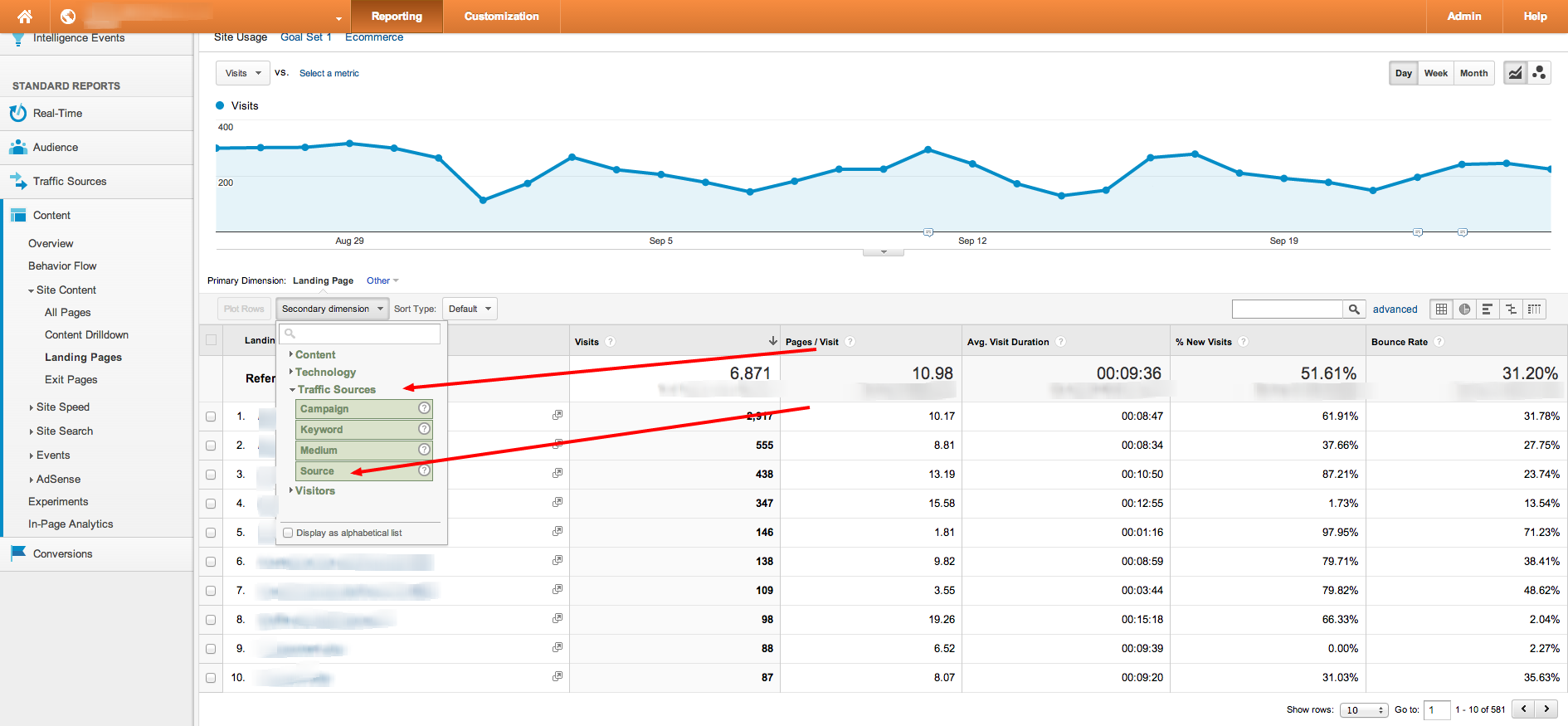 Secondary Dimension Traffic Source Google Analytics