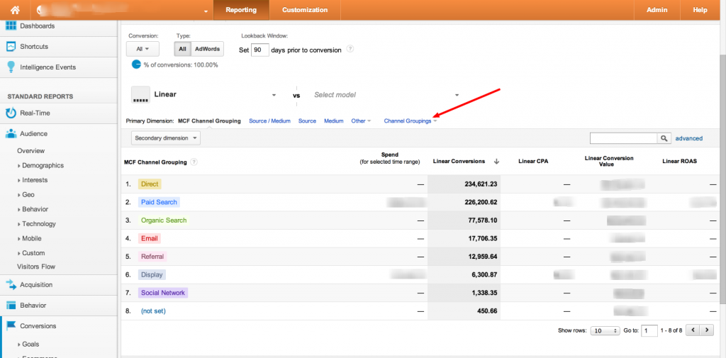 Google Analytics Custom Channel Groupings