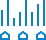 Audits & Account Management