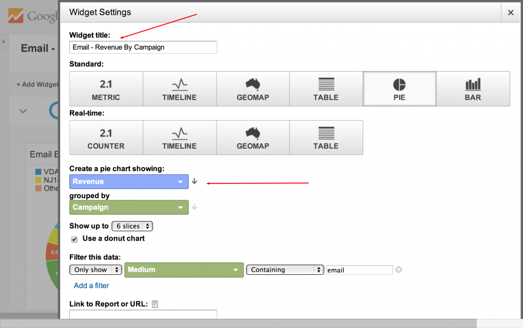 Revenue By Campaign Widget Google Analytics Custom Dashboard