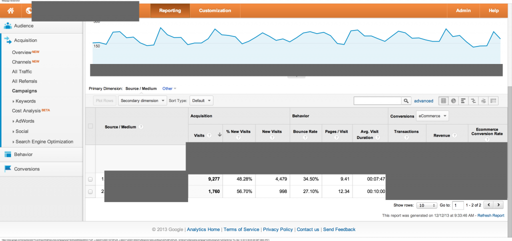 Google Analytics Campaign Source and Medium