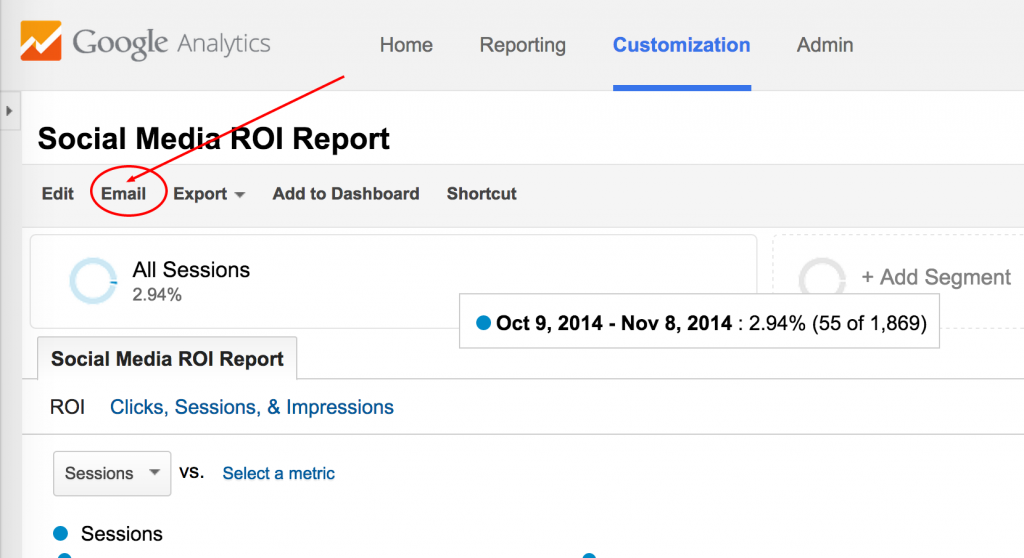 Email Feature Custom Report Google Analytics