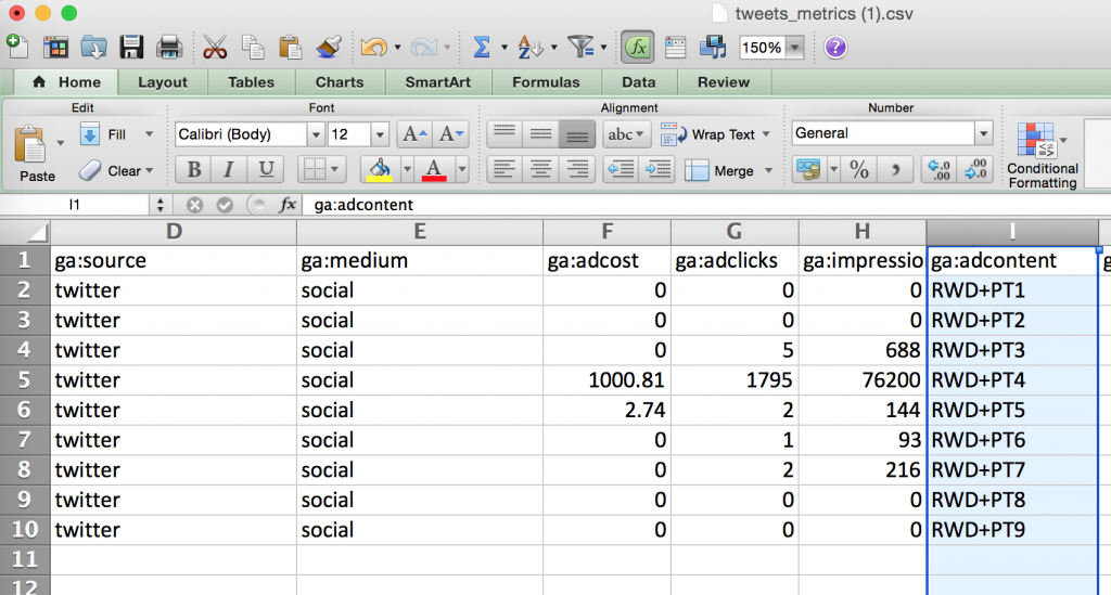 Formatting adContent Cost Data Import Google Analytics