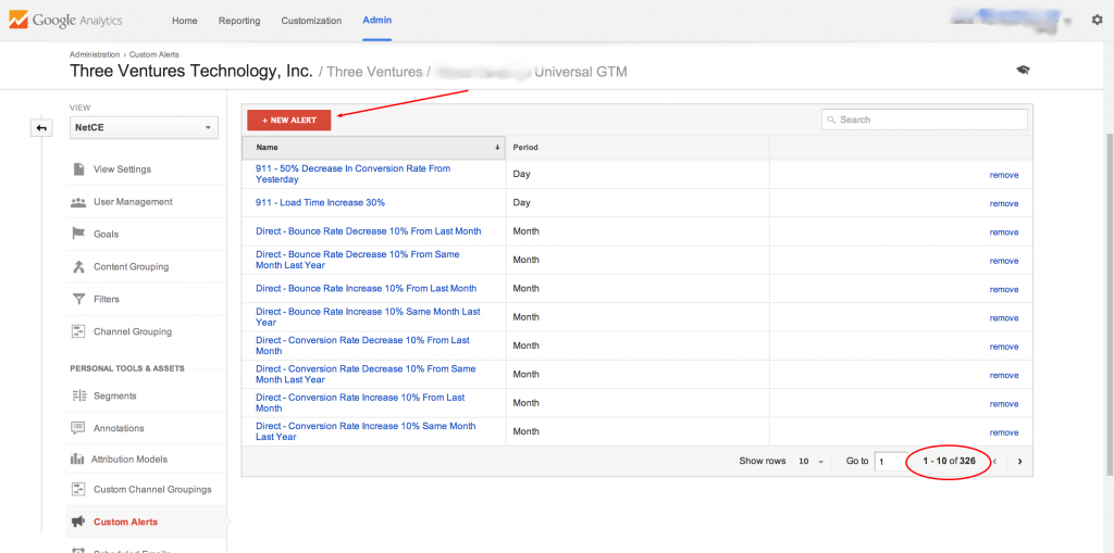 Google Analytics Custom Alert Set Up