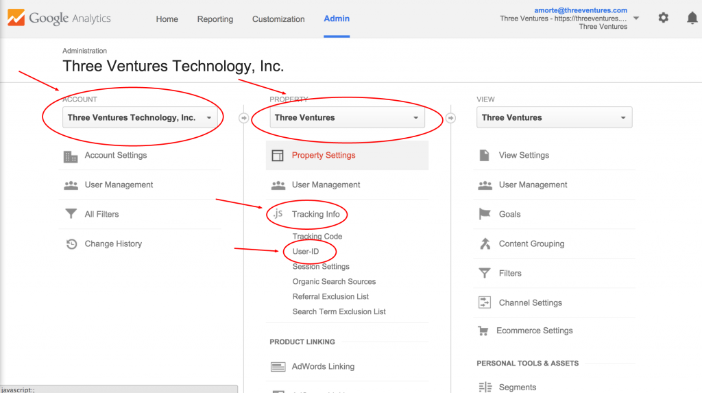 How To Implement USER ID Universal Analytics