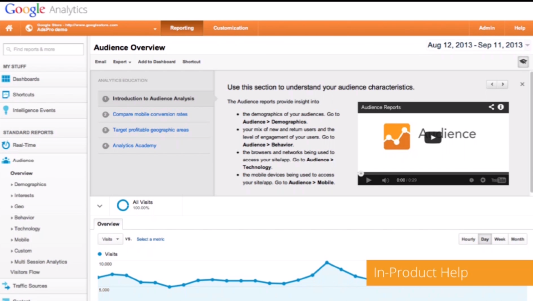 Google Analytics Help Videos