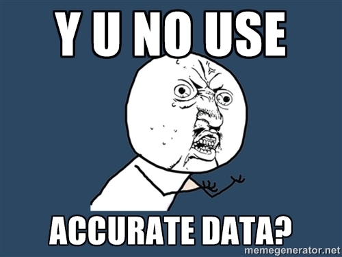 Self-Referrals In Google Analytics Meme