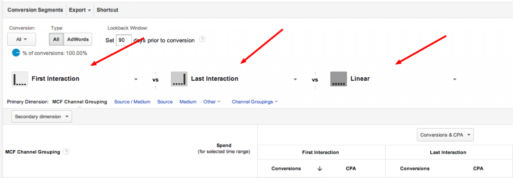 Three Model Attribution Comparison Google Analytics